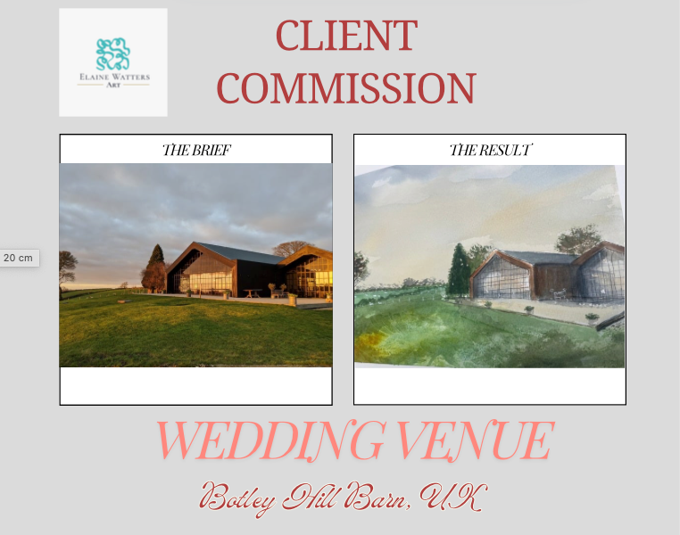 Commission Voucher-Wedding Venue  - Large A3